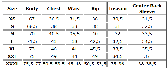 Helly Hansen Men's Jacket Size Chart