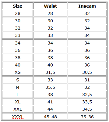 Men's Helly Hansent Pant Size Chart