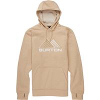 All items under $100