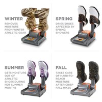 Force Dry Boot, Shoe, and Glove Dryer