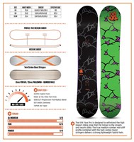 XXX Fava Pro Snowboard LTD Edition