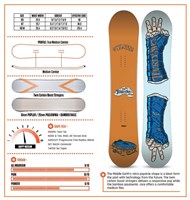 Middle Earth Pro Snowboard LTD Edition